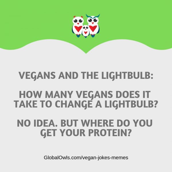 Top Vegan Jokes And Memes Thatll Make You Lol Globalowls 1770