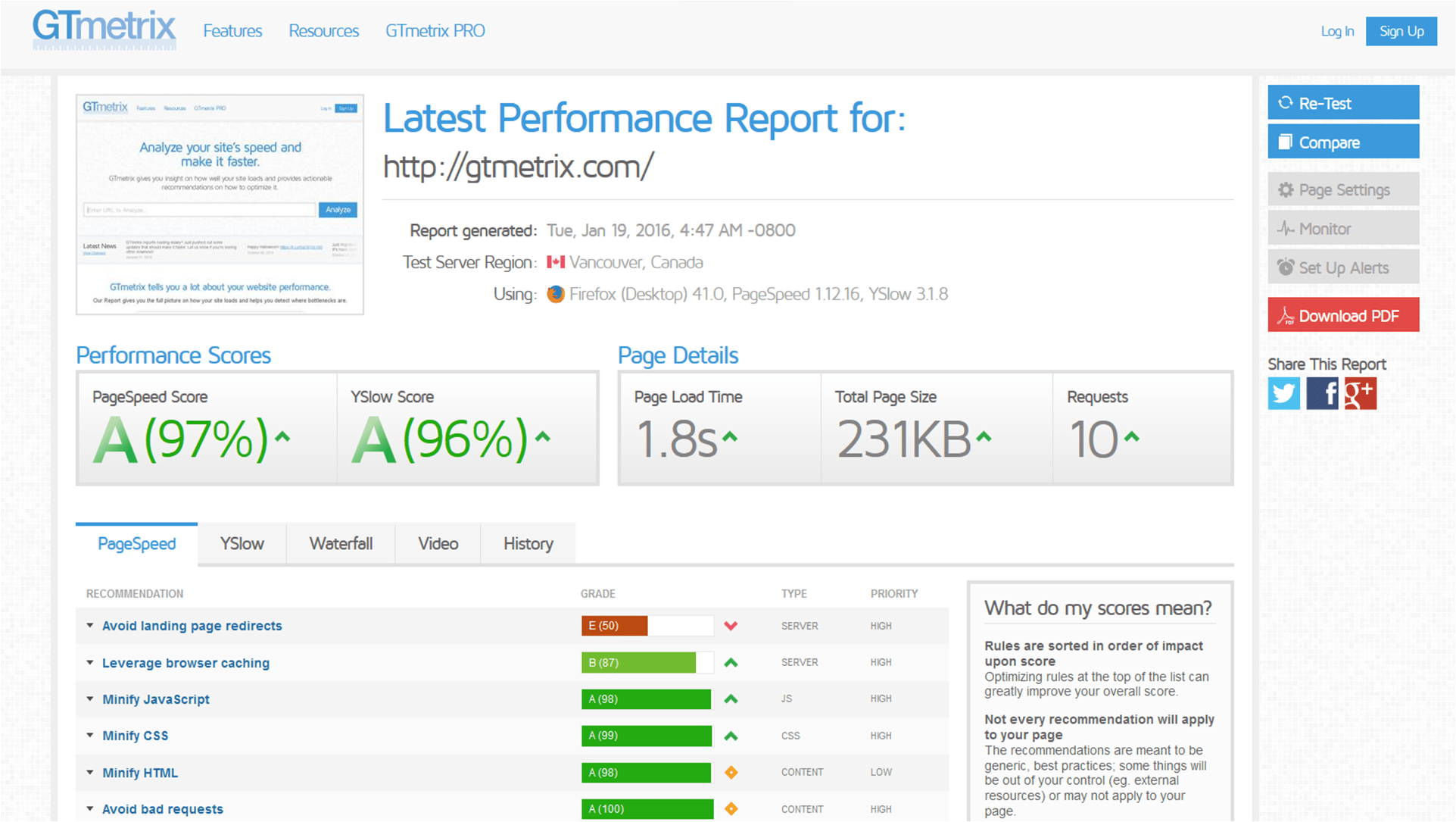 GTMetrix results screenshot