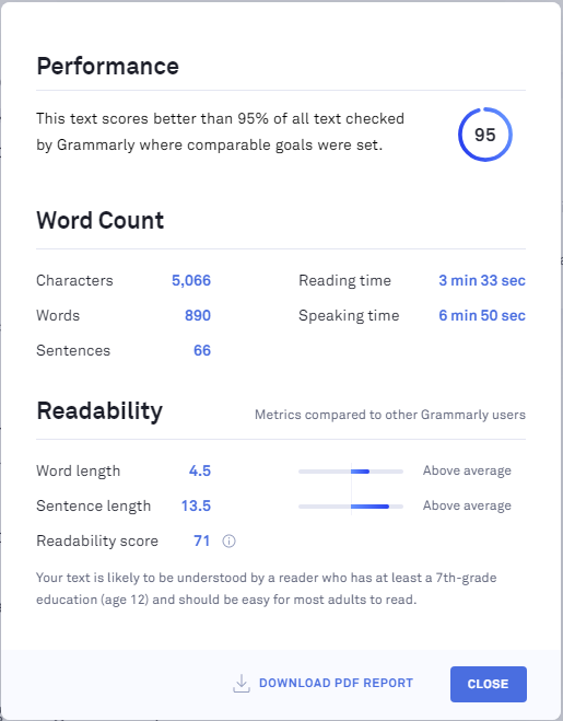 check readability in grammarly