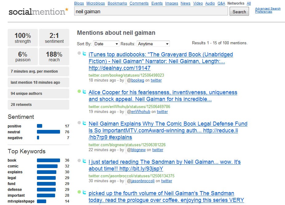 Social Mention tool