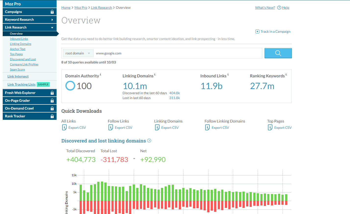 outil de référencement gratuit Moz's Link explorer