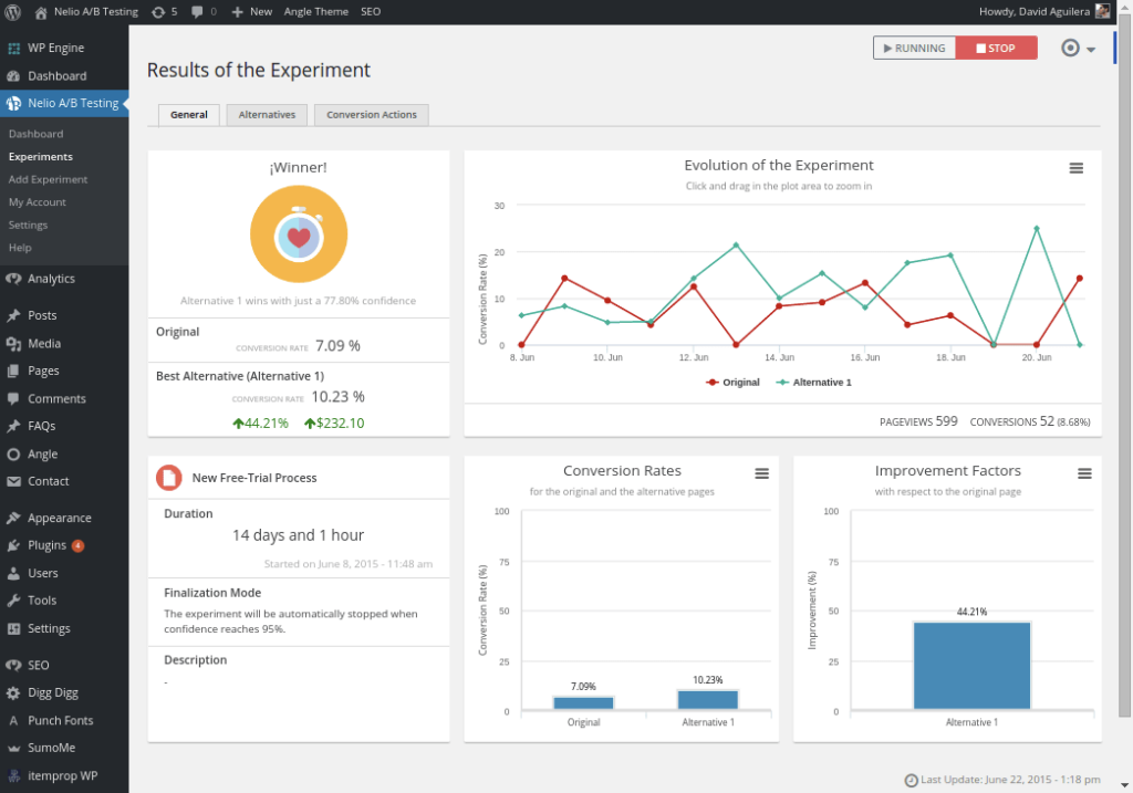 ab testing dashboard