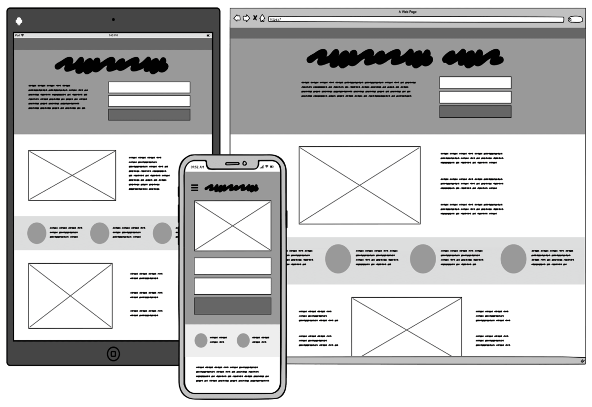 Wireframing: Main Principles And Examples For 2024