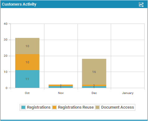 locklizard pdf tracking