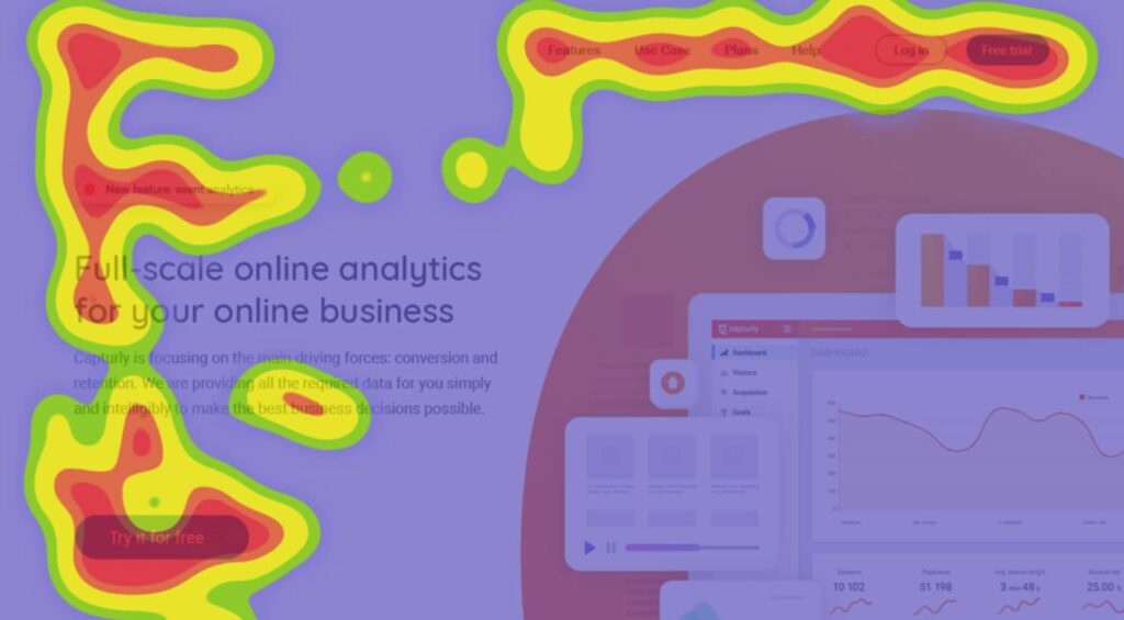 Heatmap analytics