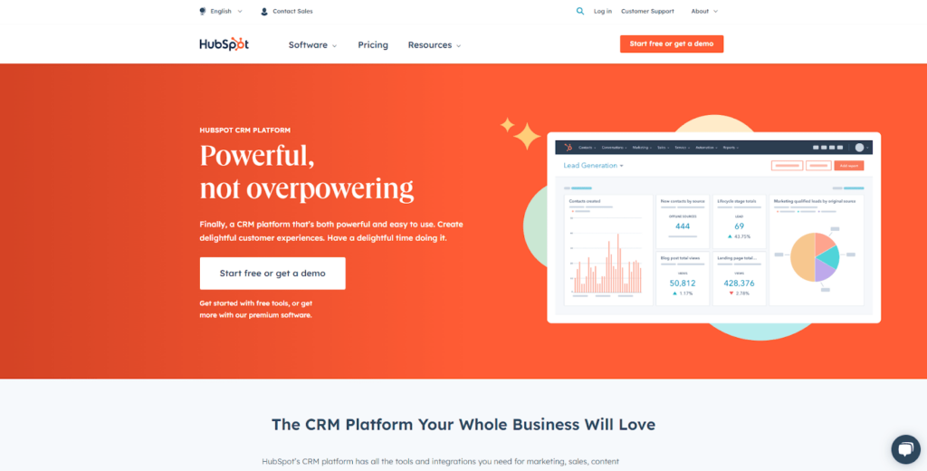 HubSpot social media analytics