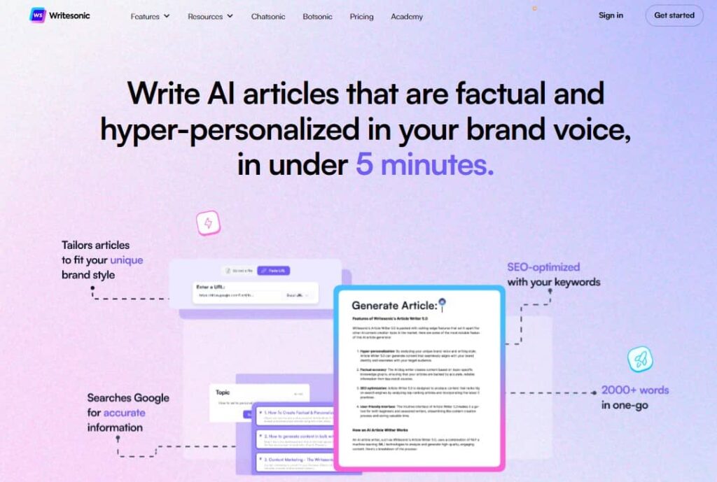 Générateur de contours de blog Writersonic AI