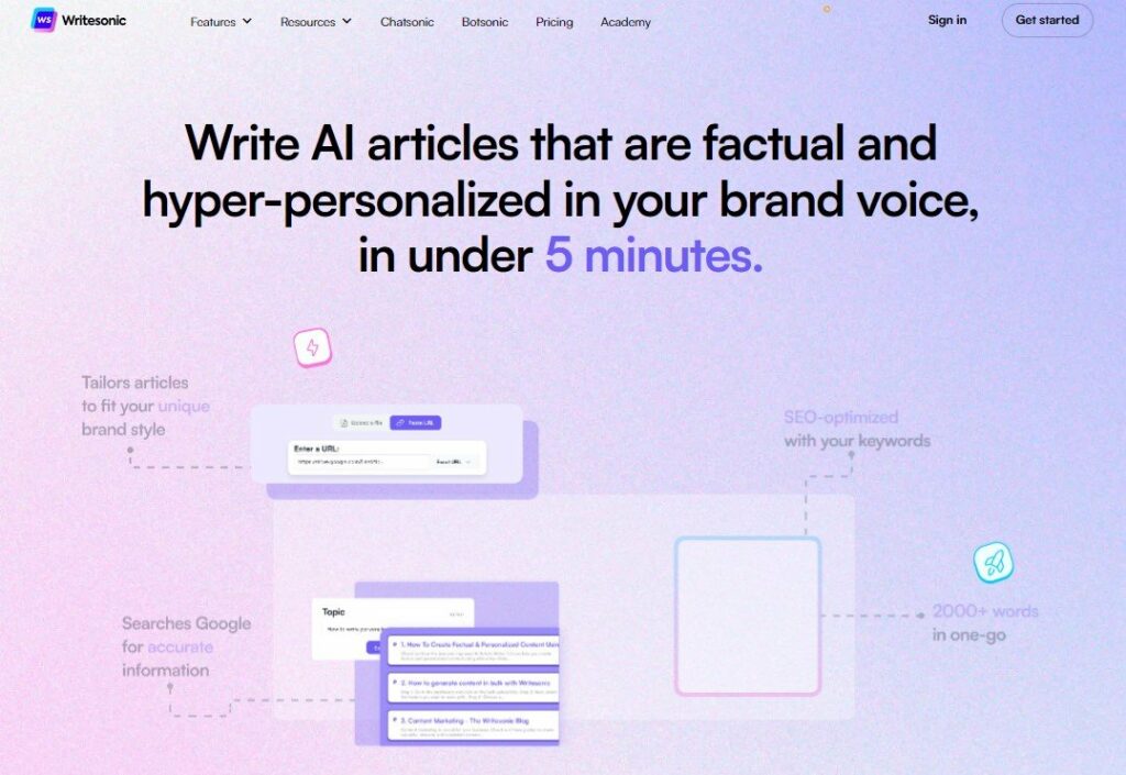 Writersonic AI Blog Title Generator