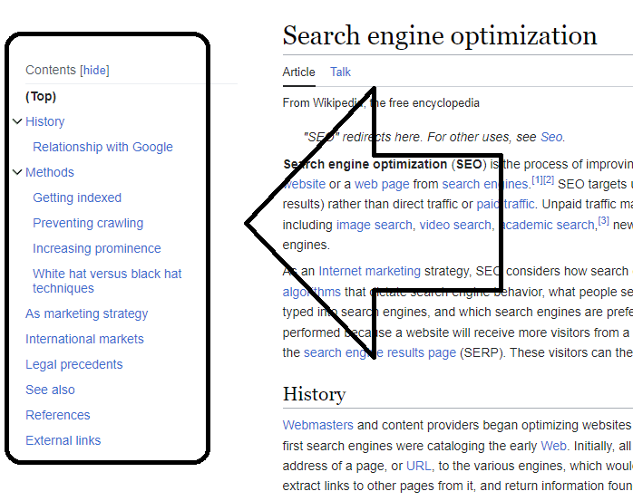 Keyword research with Wikipedia
