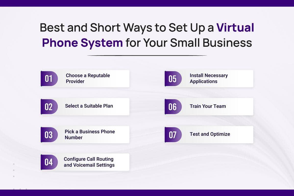 Best and Short Ways to Set Up a Virtual Phone System for Your Small Business