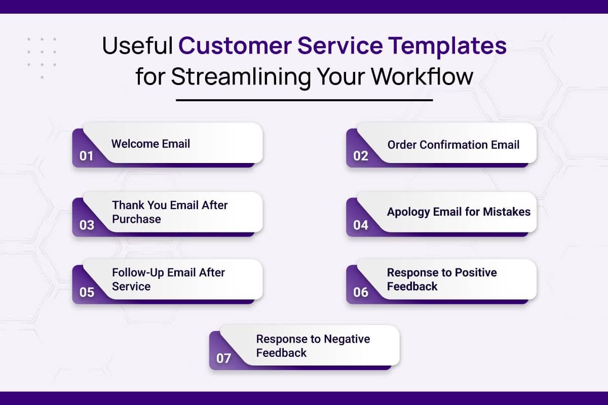 7 Useful Customer Service Templates for Streamlining Your Workflow