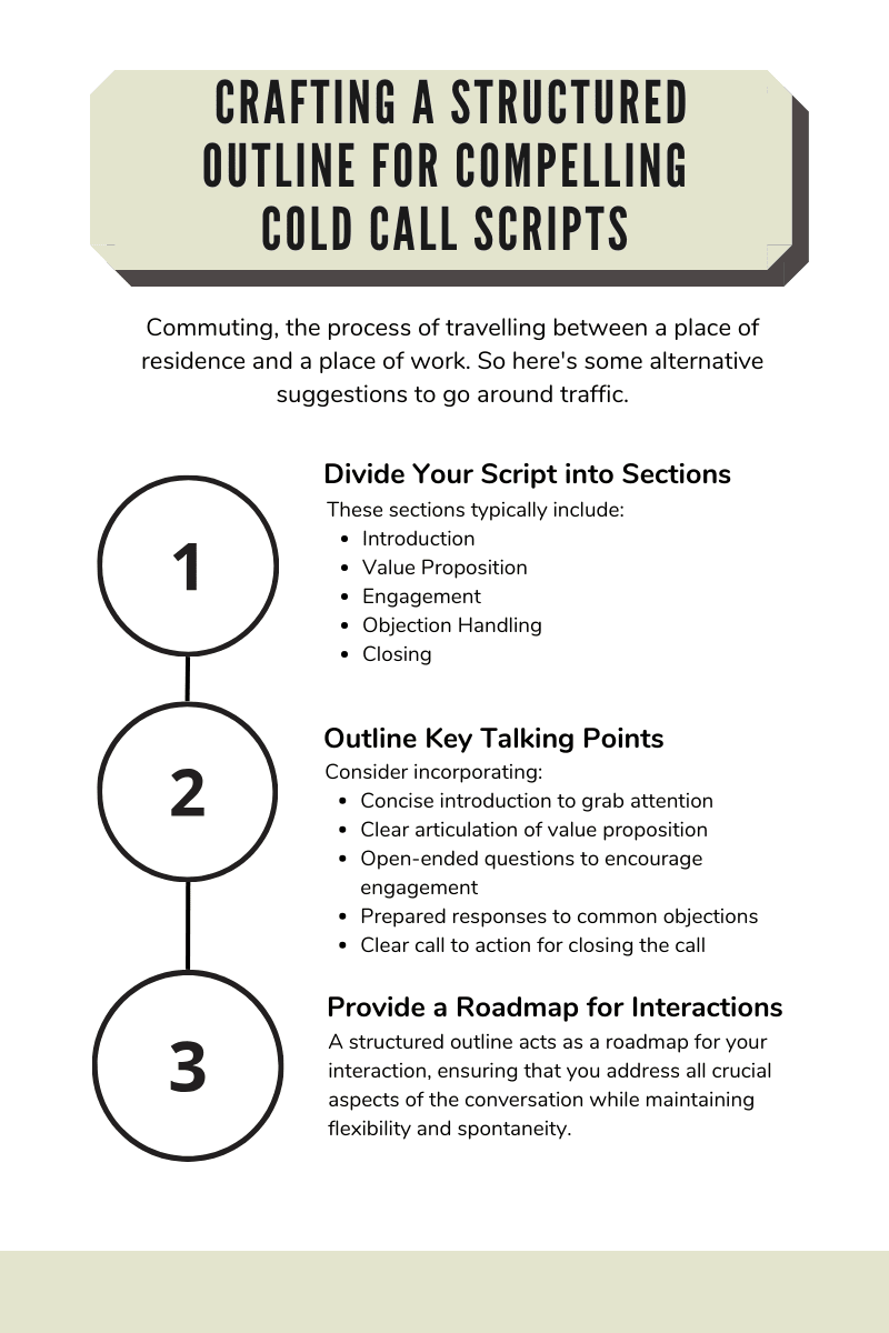 Creating a Structured Outline for Cold Calling